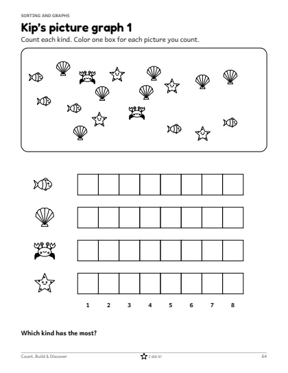 Preview of Picture Graph